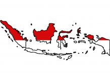 Sejarah sebutan Indonesia